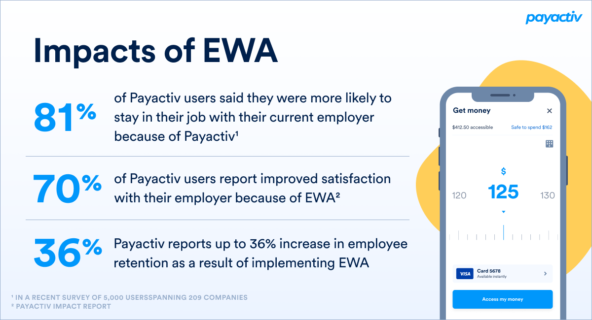 Stats of EWA Impacts